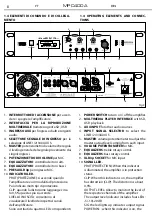 Preview for 8 page of Pro Audio MPC400A User Manual