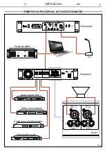 Preview for 11 page of Pro Audio MPC400A User Manual