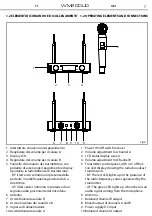 Предварительный просмотр 7 страницы Pro Audio WM20DUO User Manual