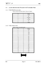 Предварительный просмотр 10 страницы pro bel 64x64 HD Series Manual