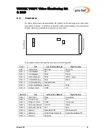 Preview for 5 page of pro bel V6271 User Manual