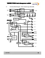 Preview for 5 page of pro bel VISTEK V1693 User Manual