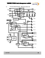 Preview for 7 page of pro bel VISTEK V1693 User Manual