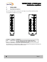 Предварительный просмотр 4 страницы pro bel Vistek V6151 User Manual