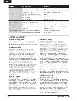 Preview for 14 page of Pro Boat PRB08014 Owner'S Manual