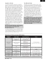 Preview for 15 page of Pro Boat PRB08014 Owner'S Manual