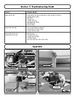 Preview for 14 page of Pro Boat Pro Boat Formula Hydro Owner'S Manual