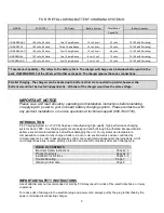 Preview for 2 page of PRO Charging System i1215BSBDUAL Safety, Installation And Operating Instructions