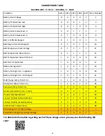 Preview for 13 page of Pro Charging Systems DUAL PRO Patriot PS2420 Assembly, Installation And Operating Instructions