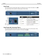 Preview for 8 page of Pro Co Sound Momentum MO8 Manual