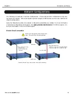 Preview for 11 page of Pro Co Sound Momentum MO8 Manual