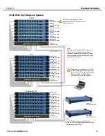 Preview for 13 page of Pro Co Sound Momentum MO8 Manual