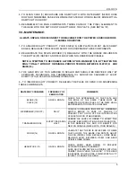 Предварительный просмотр 5 страницы Pro-Cut KG-12-FS Instructions For Operation, Service And Maintenance