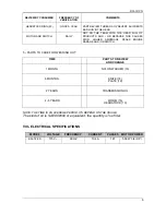 Предварительный просмотр 6 страницы Pro-Cut KG-12-FS Instructions For Operation, Service And Maintenance