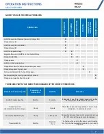 Предварительный просмотр 8 страницы Pro-Cut KG-32 Owner'S Manual