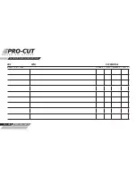 Preview for 94 page of Pro-Cut PFM 9.2 DRO Technical Manual