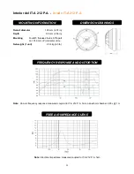 Предварительный просмотр 12 страницы Pro DG Systems IT-A 212 P.A. User Manual