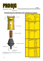 Предварительный просмотр 6 страницы Pro-dig T15K Manual