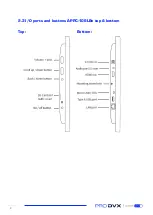 Preview for 5 page of Pro DVX APPC-10SLBe User Manual