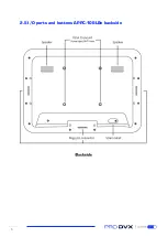 Preview for 7 page of Pro DVX APPC-10SLBe User Manual