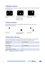 Preview for 17 page of Pro DVX IPPC-15-6000 User Manual