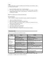 Preview for 11 page of Pro-Elec HG00921 Instruction Manual