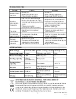 Preview for 8 page of Pro-Elec PEL00461 User Manual