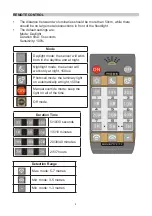 Preview for 4 page of Pro-Elec PEL00500 Quick Start Manual