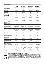 Preview for 5 page of Pro-Elec PEL00500 Quick Start Manual