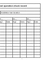 Preview for 5 page of Pro-Elec PEL00579 Manual