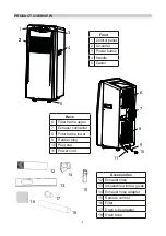 Preview for 4 page of Pro-Elec PEL01201 Manual