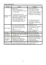 Preview for 15 page of Pro-Elec PEL01201 Manual