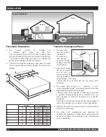 Preview for 12 page of Pro-Fab Industries Cozeburn Installation And Operation Instructions Manual