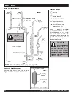 Preview for 16 page of Pro-Fab Industries Cozeburn Installation And Operation Instructions Manual