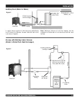 Preview for 17 page of Pro-Fab Industries Cozeburn Installation And Operation Instructions Manual