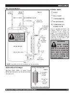 Предварительный просмотр 17 страницы Pro-Fab Industries Empyre Elite XT Installation And Operation Manual