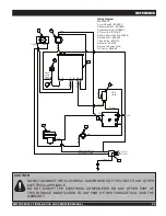 Предварительный просмотр 25 страницы Pro-Fab Industries Empyre Elite XT Installation And Operation Manual