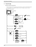 Preview for 15 page of Pro-face AGP-3300 Series User Manual