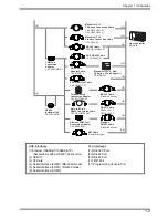 Preview for 16 page of Pro-face AGP-3300 Series User Manual