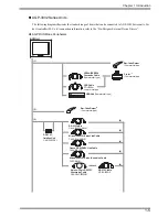 Preview for 18 page of Pro-face AGP-3300 Series User Manual