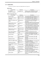 Preview for 22 page of Pro-face AGP-3300 Series User Manual