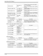 Preview for 23 page of Pro-face AGP-3300 Series User Manual