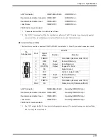 Preview for 32 page of Pro-face AGP-3300 Series User Manual