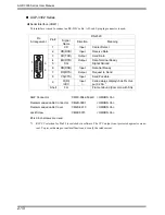 Preview for 33 page of Pro-face AGP-3300 Series User Manual