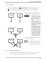 Preview for 52 page of Pro-face AGP-3300 Series User Manual