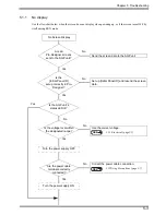 Preview for 78 page of Pro-face AGP-3300 Series User Manual