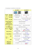 Предварительный просмотр 7 страницы Pro-face AGP3500-L1-D24 Replacement  Manualbook