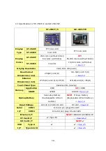 Предварительный просмотр 9 страницы Pro-face AGP3500-L1-D24 Replacement  Manualbook