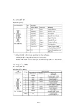 Предварительный просмотр 39 страницы Pro-face AGP3500-L1-D24 Replacement  Manualbook