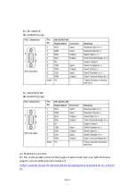 Предварительный просмотр 40 страницы Pro-face AGP3500-L1-D24 Replacement  Manualbook